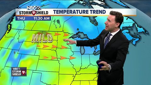 Michael Fish's NBC26 Storm Shield weather forecast