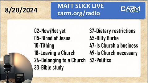 Matt Slick Live, 8/20/2024