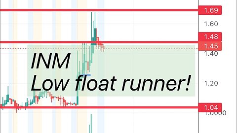 #INM 🔥 low float stock can run crazy! 38% up today! $INM