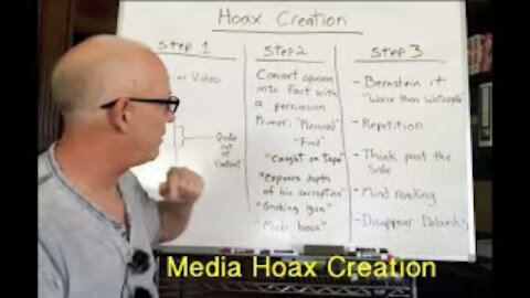 Media Hoax Creation