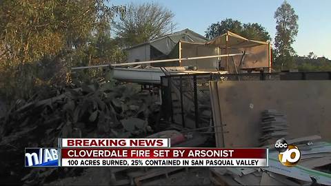 Cloverdale fire set by arsonist