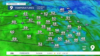 A warm, dry and breezy weekend