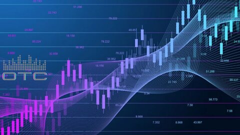 Recession worries over? PPI Inflation Data, Wholesale inventories and Market Reaction.