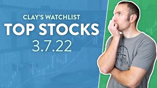 Top 10 Stocks For March 07, 2022 ( $IMPP, $CEI, $INDO, $AMC, $NIO, and more! )