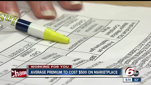 Average healthcare premium to cost $500 on marketplace