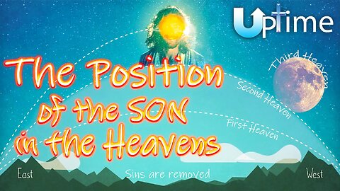 The Position of the SON in the Heavens