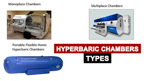 Classification of Hyperbaric Chambers ?