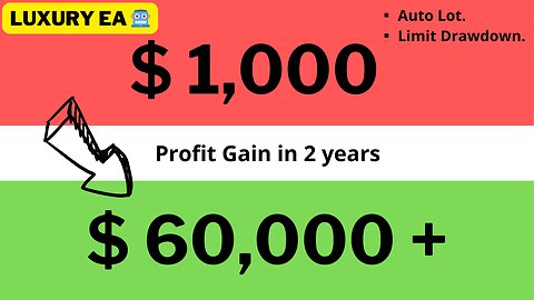 Best Forex Trading Robot - $1k into 60k in 2 Years - Luxury EA