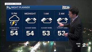 Saturday 10pm Weathercast