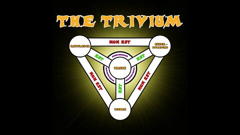 Natural Law - How to solve problems