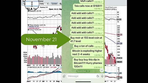 Trading Thankgiving this stock will outperform the rest