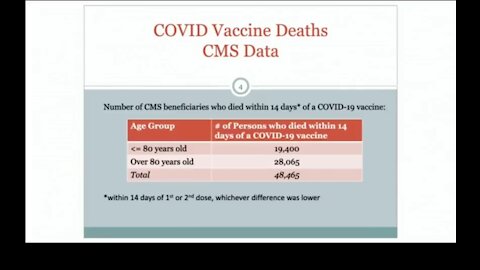 WHISTLEBLOWER LAWSUIT! GOVERNMENT MEDICARE DATA SHOWS 48,465 DEAD WITHIN 14 DAYS OF V A X