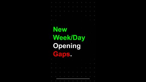 New Week/Day Opening Gaps