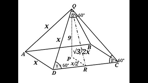 Code behind the matrix, 60 degree,📜 30,60,90,12 , 246 , pyramid is 60,60,60