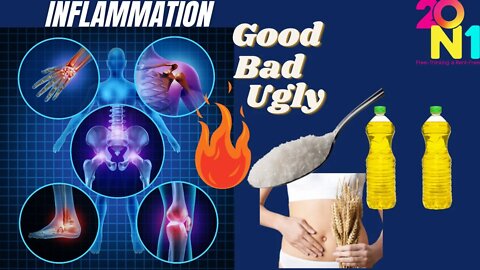 How To Understand Inflammation How it Affects Your Body