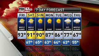 Jim's Forecast 9/22