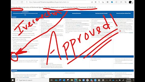 Ivermectin IS APPROVED by NIH! | 704,000 Americans MURDERED | Dr. Bryan Ardis
