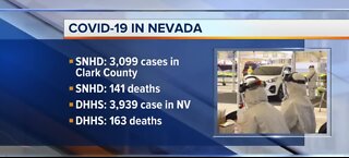 Nevada COVID-19 update for April 21