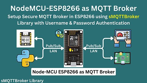 ESP8266 as MQTT Broker | Setup Secure MQTT Broker in NodeMCU ESP8266 using sMQTTBroker Library |