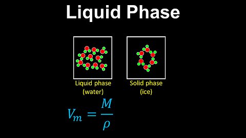 Liquid Phase, Molar Volume - Chemistry