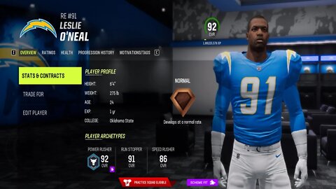 Leslie Oneal Madden 23