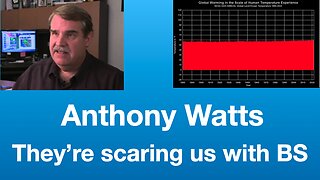 Anthony Watts: Understanding the Science Behind Climate Change Headlines | Tom Nelson Pod #242