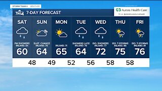 TMJ4 Weather Forecast 5/15/21