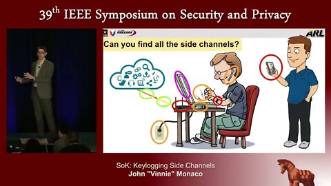 SoK Keylogging Side Channels