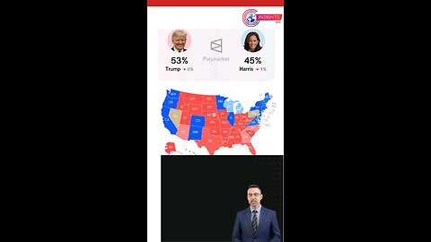 Trump vs Kamala | President chances | Trump Leading