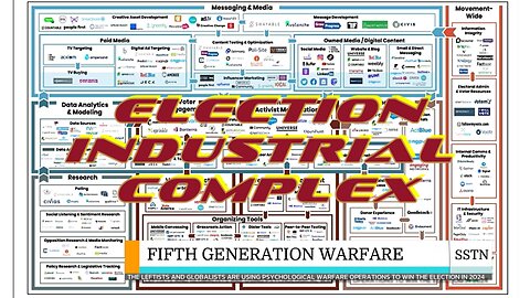 The Globalist Election Industrial Complex :5th Gen Warfare