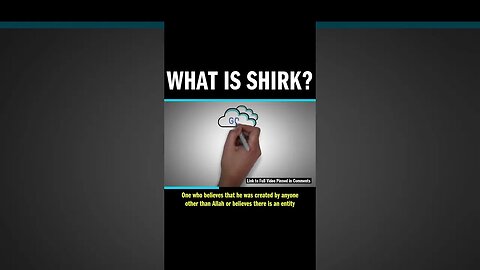 What Is SHIRK?