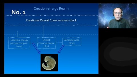 Billy Meier: The Seven Main Storage Banks