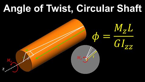 Angle of Twist - Engineering