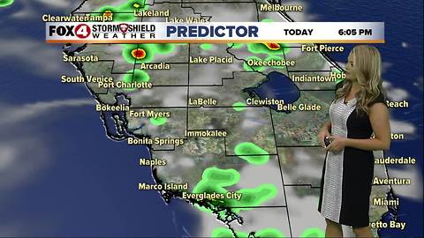 FORECAST: Hot & Humid, Storms this Weekend