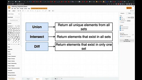 Intersection of Sets in Redis (003)