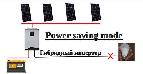 Of Grid Solar Inverter Isolar SPS 3K "Power saving mode" (russian)