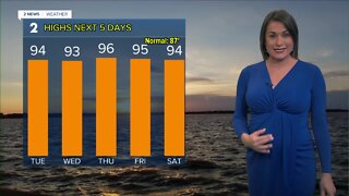 Hot and Humid Again for Tuesday