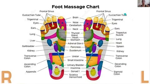 Health & Beauty: Foot Care