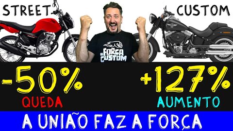 Cai STREET (-50%) e AUMENTA CUSTOM (+129%) nos últimos 5 anos