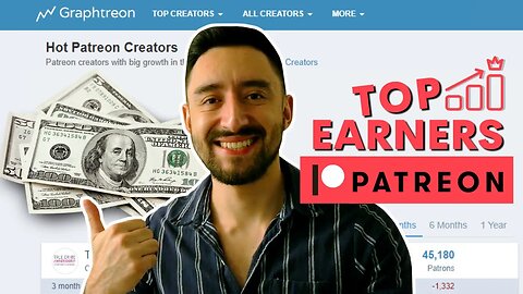 Top Earning Patreon Creators