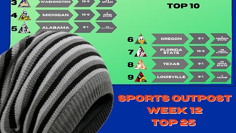 NEW!!!!! Top 10 Changes | SpOp Top 25 For Week 12