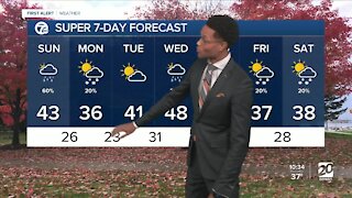 Rain returns followed by colder temps