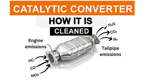 How is the Catalytic Converter of the Vehicle is Cleaned ? | English