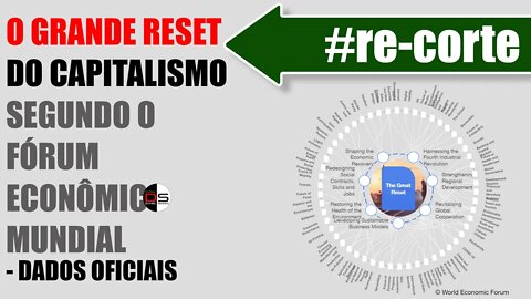 #re-CORTE | O GRANDE RESET DO CAPITALISMO segundo o Fórum Econômico Mundial - dados oficiais