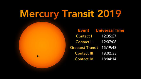 Mercury Transit 2019 - 4K