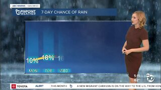 ABC 10News Pinpoint Weather with Meteorologist Leah Pezzetti