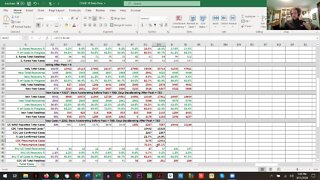 COVID-19 Coronavirus Reviewing Data Together - Mar 21