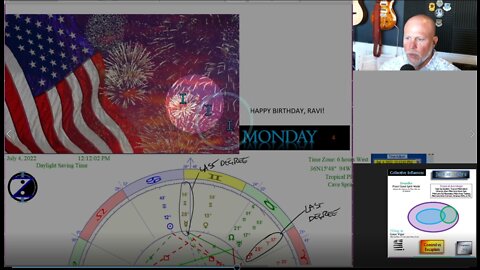 July 4th CIRF Report! Conflict vs Escapism. How to CIRF 6/30 - 7/6