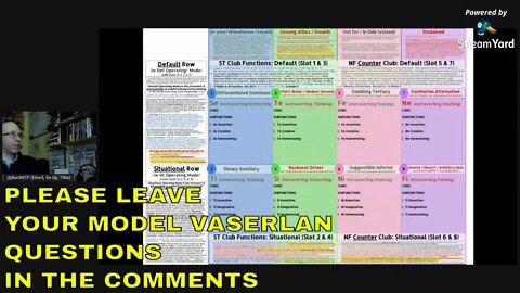 Model Vaserlan: All 16 Types & Model V questions left in the comments will be answered in videos