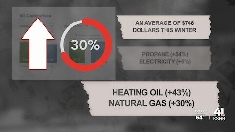 Heating bills could jump as much as 54% this winter due to higher prices of energy